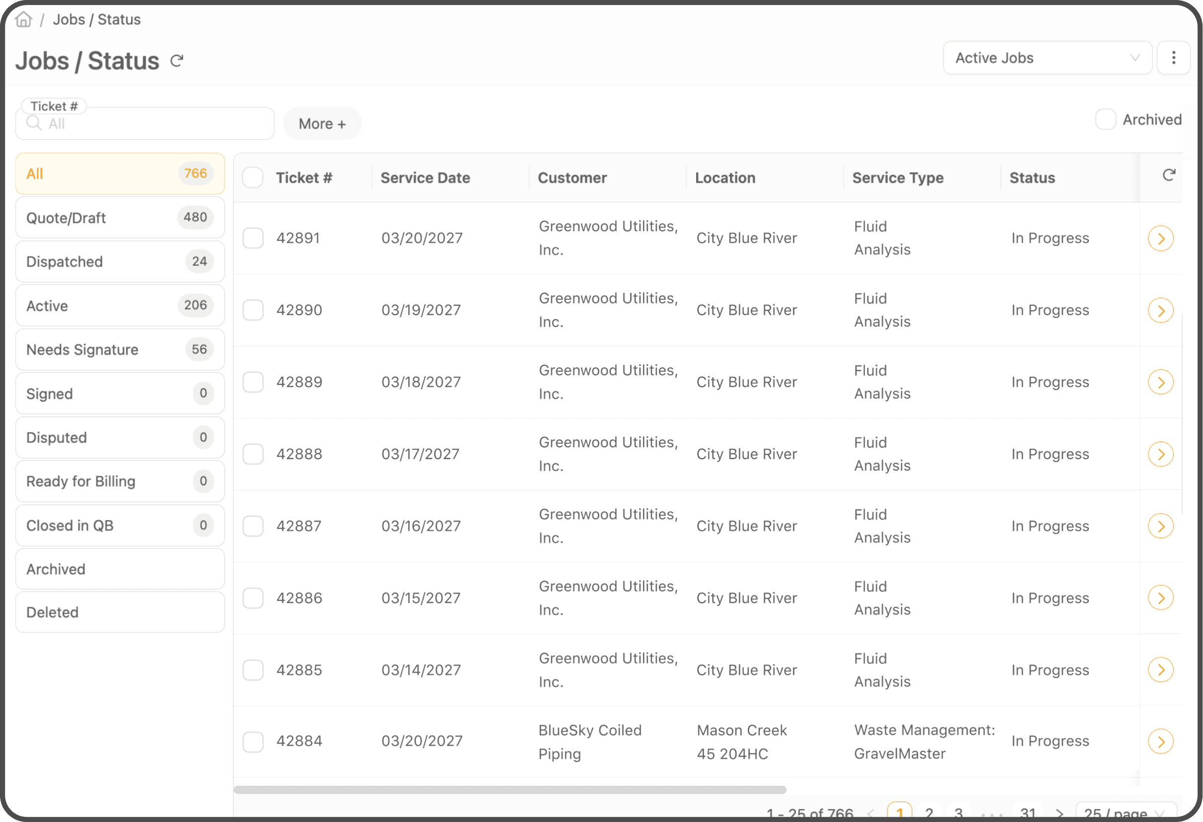 Operations Dashboard in Oil Command